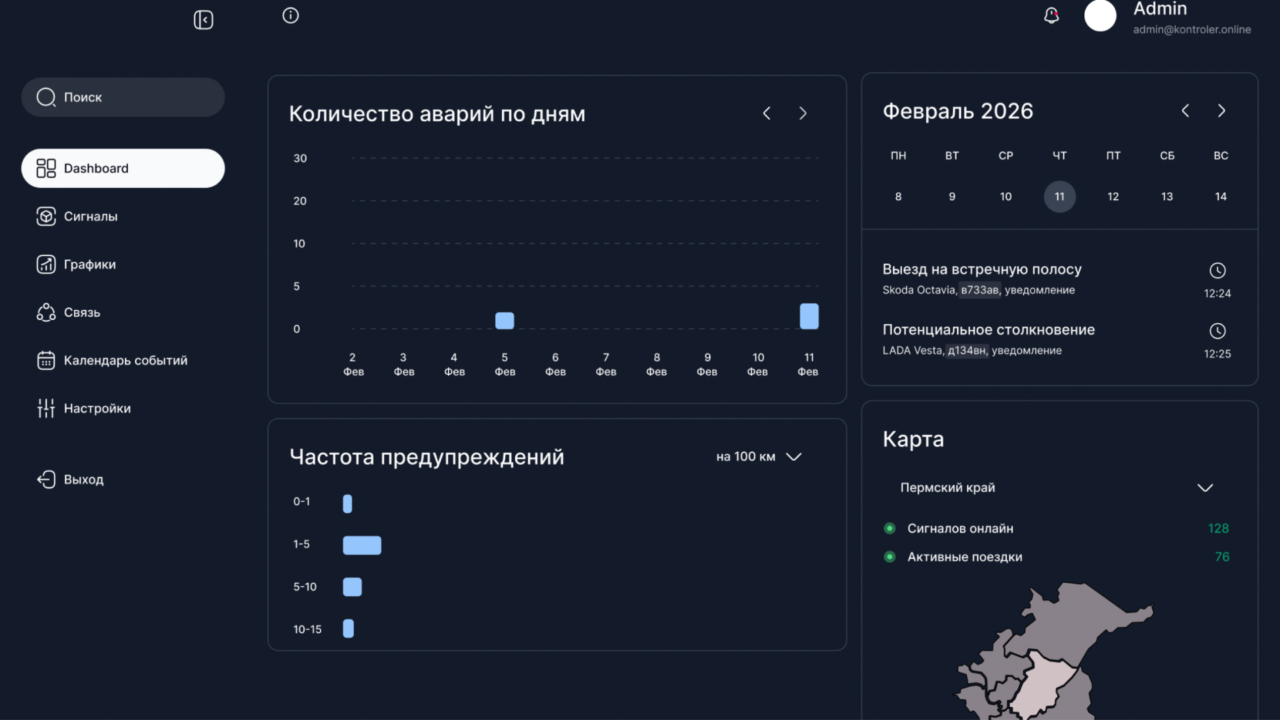 Дашборд ЦУТП — мониторинг транспорта